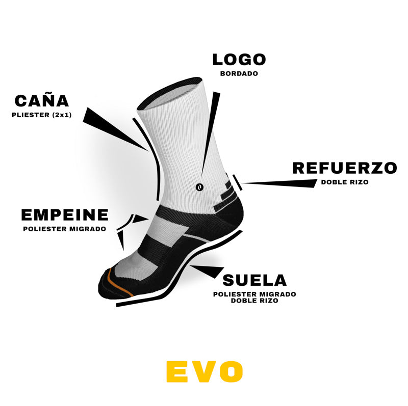 LEVELS 4
